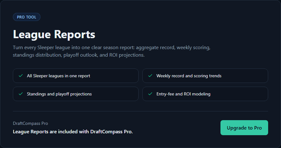 League Reports feature overview